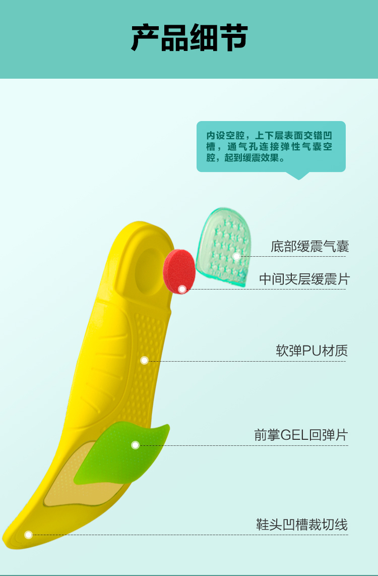 气囊鞋垫详情页_09.jpg