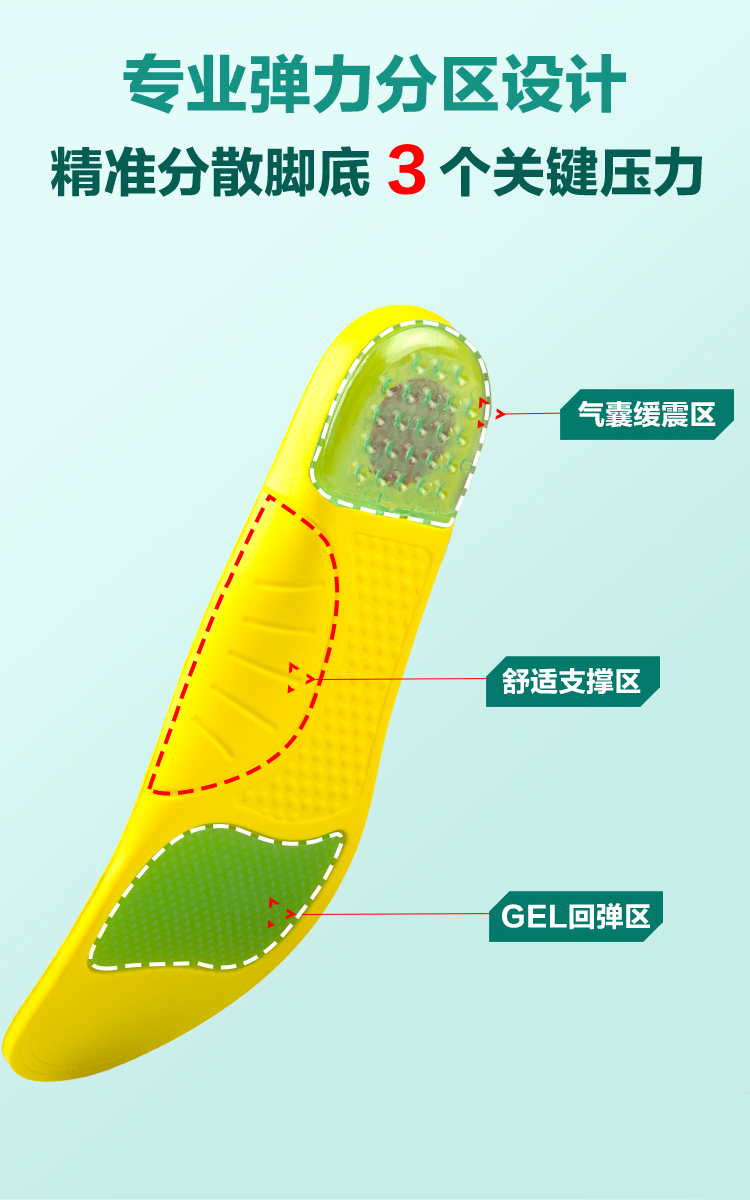 气囊鞋垫详情页_02.jpg