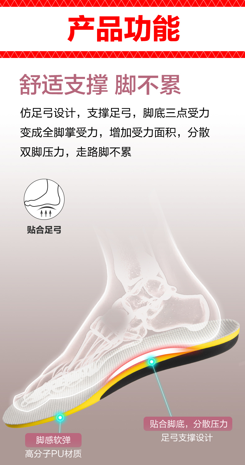 鞋垫详情页组合_03.jpg
