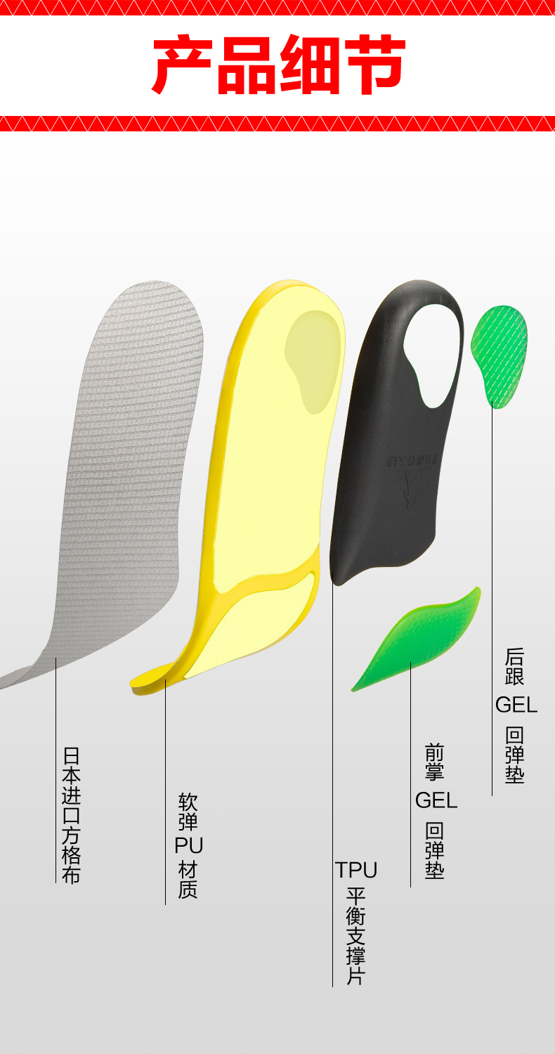 鞋垫详情页组合_09.jpg