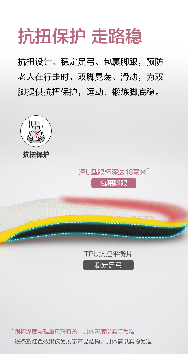 鞋垫详情页组合_04.jpg